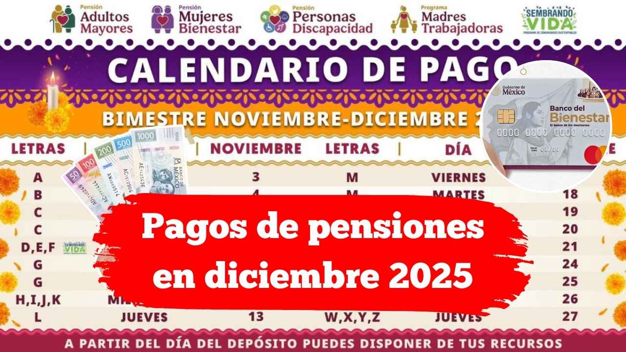 Pagos de pensiones en diciembre 2025: consulta tu banco y calendario oficial del Gobierno