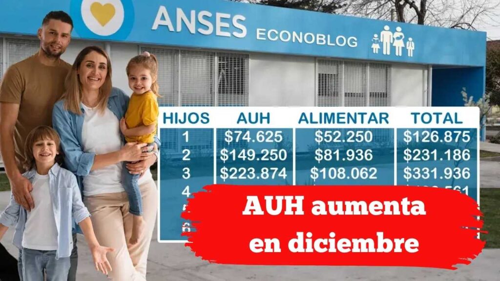 AUH aumenta en diciembre: ¿sube también la Tarjeta Alimentar?