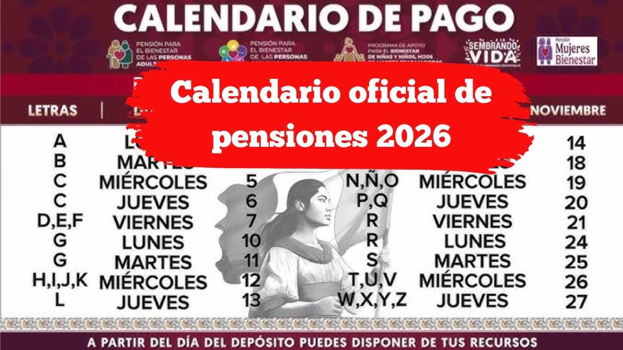 Calendario oficial de pensiones 2026: fechas de depósito por estado