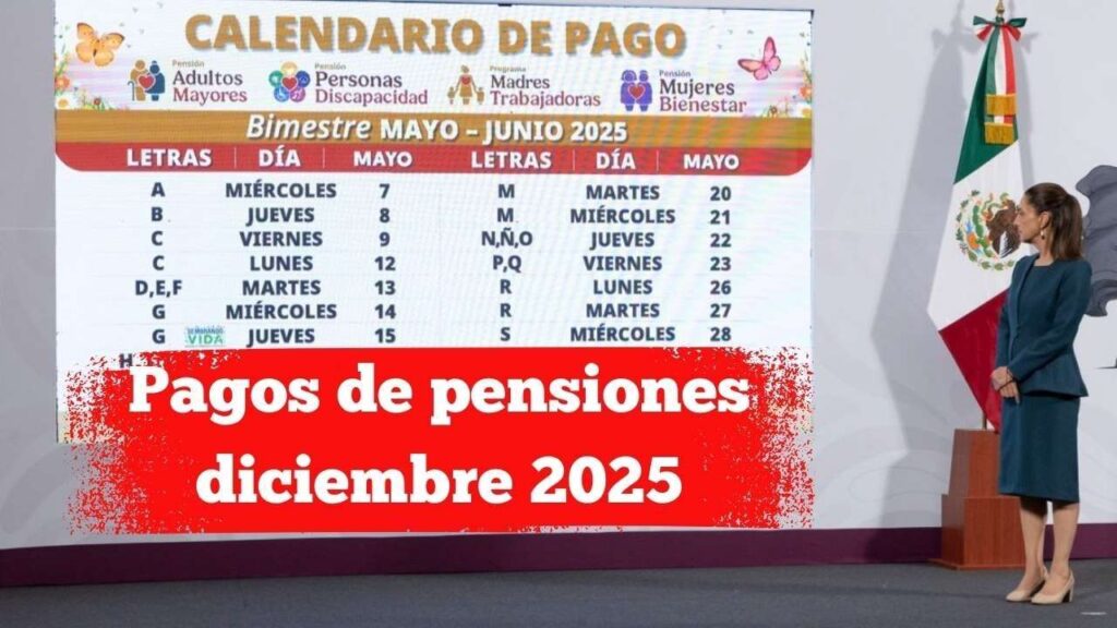 Cobro de pensiones diciembre 2025: calendario y bancos confirmados