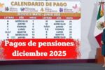 Cobro de pensiones diciembre 2025: calendario y bancos confirmados