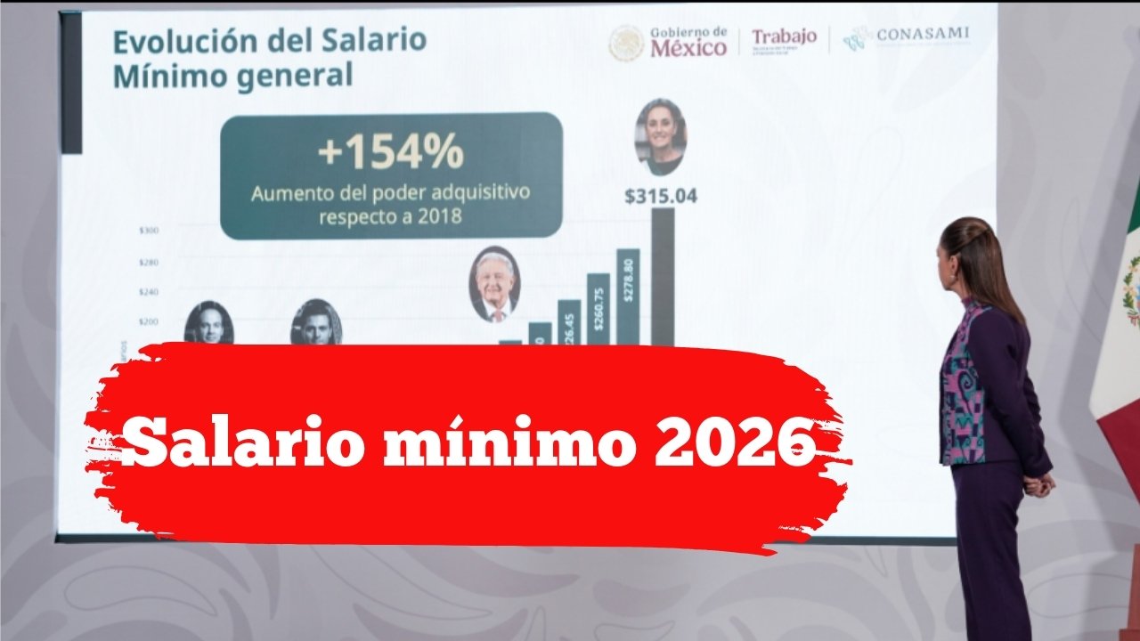 Salario mínimo 2026: cuánto aumentaría con el aumento del 12% y cuándo se publicará el decreto
